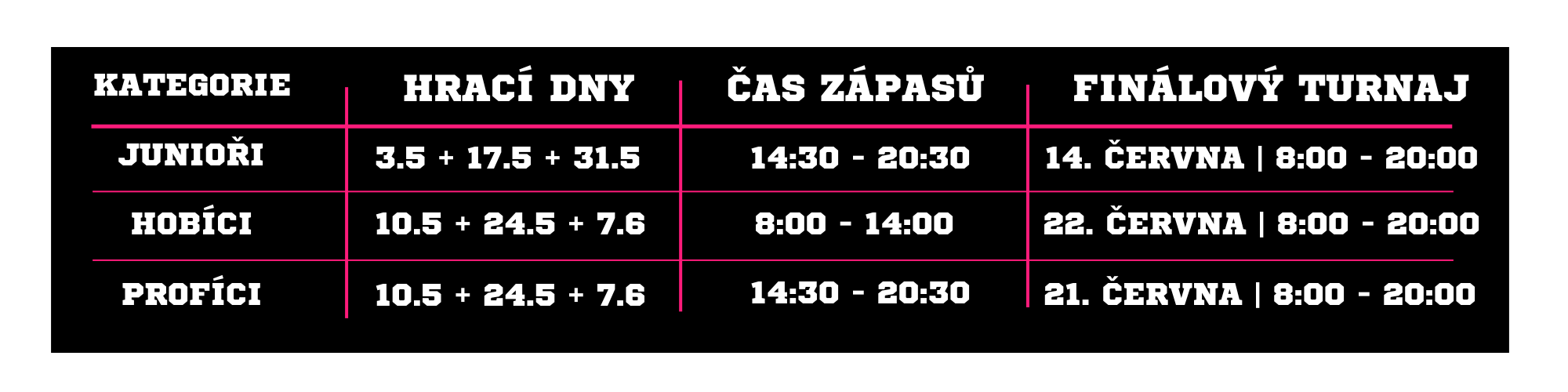 tabulka hracích času a terminu https://3x3hockey.cz/wp-content/uploads/2025/03/tabulka-hracich-casu-a-terminu-.png