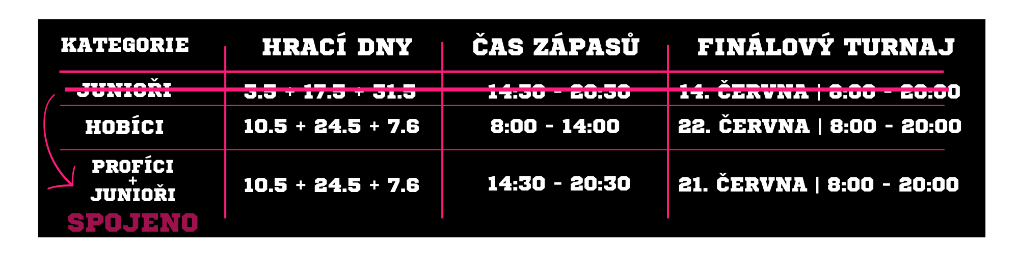 POWERED BY (1) https://3x3hockey.cz/wp-content/uploads/2025/04/POWERED-BY-1.png